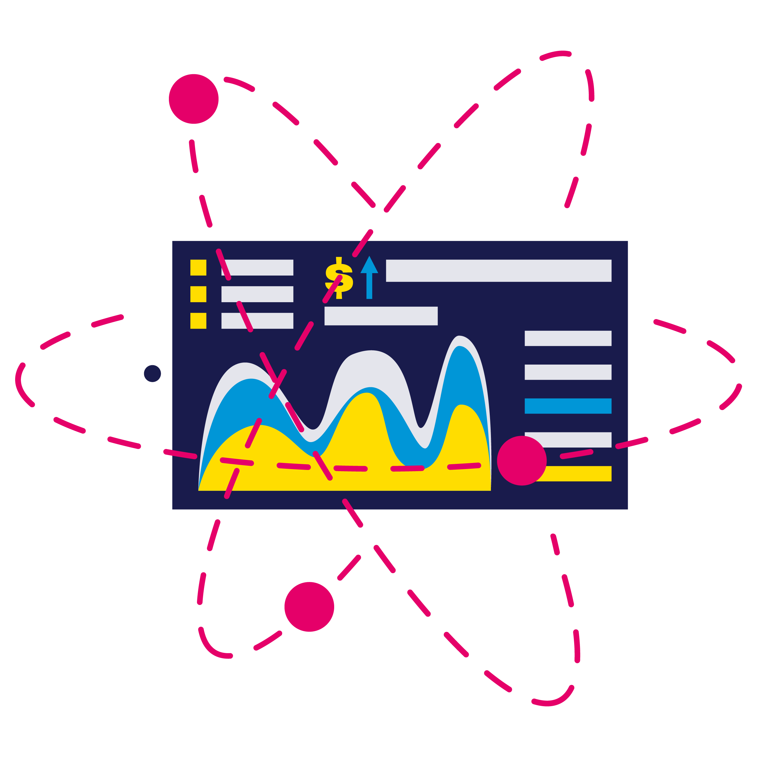 Account Based Marketing ABM