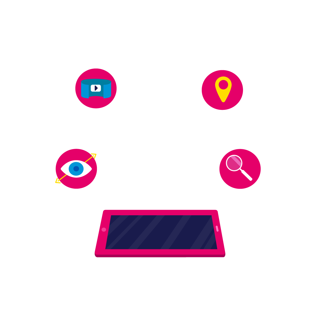 Virtual tours